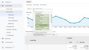 Google Analytics Acquisition Source | Soulpepper Legal Marketing