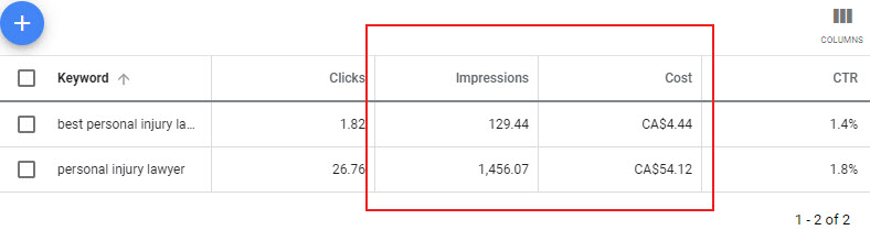 week 5 blog photo 2 keywords research